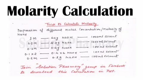 Mastering Molarity: The Ultimate Guide to Using the Best Molarity Calculator
